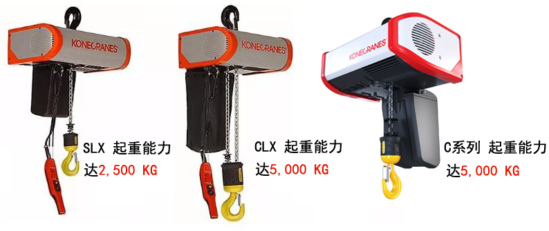 科尼CLX進口環(huán)鏈電動葫蘆經銷商價格銷售